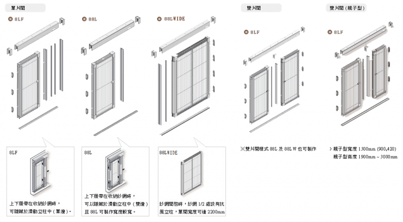 1651285669929560.png page_product_method.png